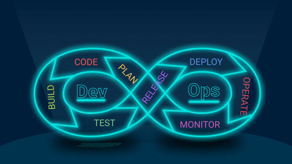 Limitar al equipo DevOps tiene consecuencias en tu negocio