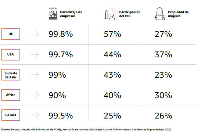 Las ocho predicciones sobre cómo la tecnología continuará cambiando nuestras vidas en el 2021
