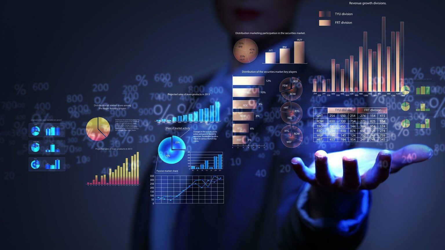 Los bancos de inversión ponen foco en las tecnologías emergentes