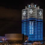 El grupo BMW reduce los tiempos de traducción usando Amazon Translate